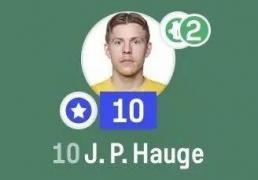 米兰舊(jiù)将闪耀欧冠，梅开二度破热刺