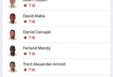 欧冠：皇马vs曼城(chéng)