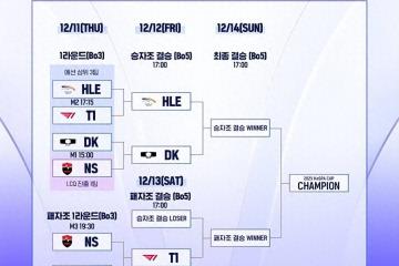 KeSPA杯：六冠王不愧是六冠王！T1拒绝讓(ràng)二追三，五侷(jú)击败HLE