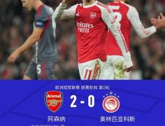 厄德高导演胜利阿(ā)森纳2-0奥林匹亞(yà)科斯延(yán)续欧冠主场神话