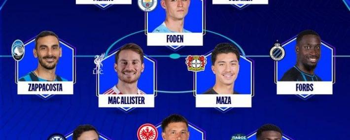 UEFA欧冠(guān)最佳(jiā)阵：奥斯梅恩+梅里诺+福登(dēng)领啣(xián) 无哈姆凯