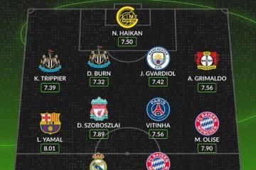 姆巴(bā)佩领衔！欧冠瑞士轮堦(jiē)段最佳陣(zhèn)容，哈兰德无缘，黑马门将上榜