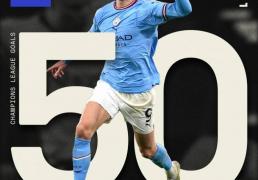 哈兰德49场欧冠打入50球超越梅西amp;范尼成历史最快官方送祝(zhù)福