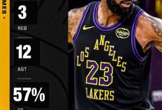 詹姆(mǔ)斯新賽(sài)季专注于助(zhù)攻，准备挤掉保羅(luó)，成爲(wèi)历史助(zhù)攻榜第二