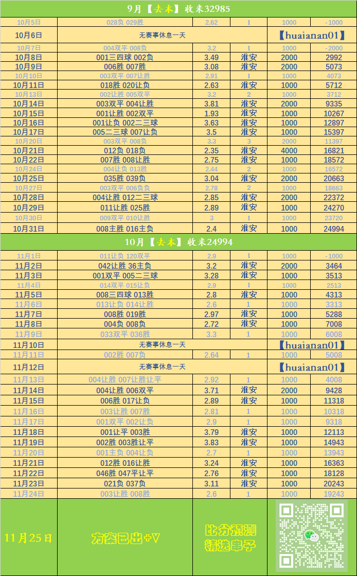 欧冠:奥林匹亚科斯VS皇家馬(mǎ)德里 比赛前瞻